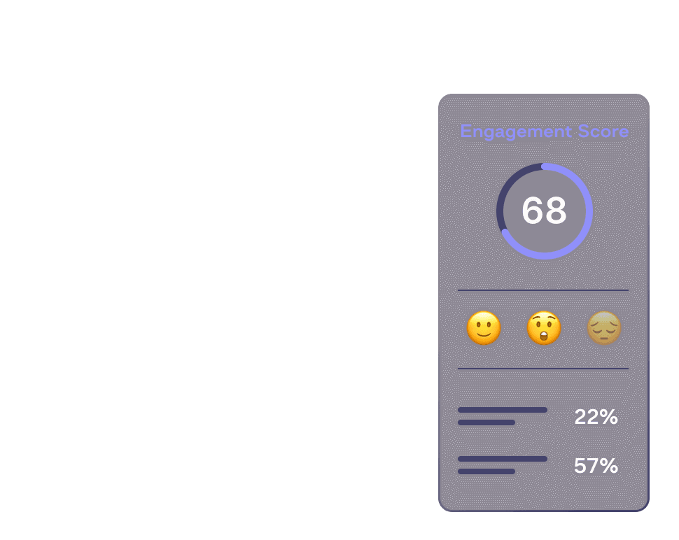 Layer 3 of illustration showing engagement scores