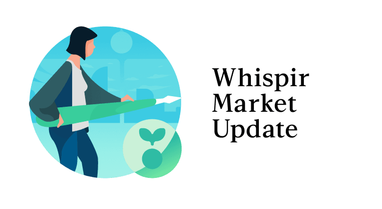 Graphic of a woman and text "Whispir Market Update"